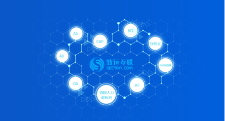 oa办公平台